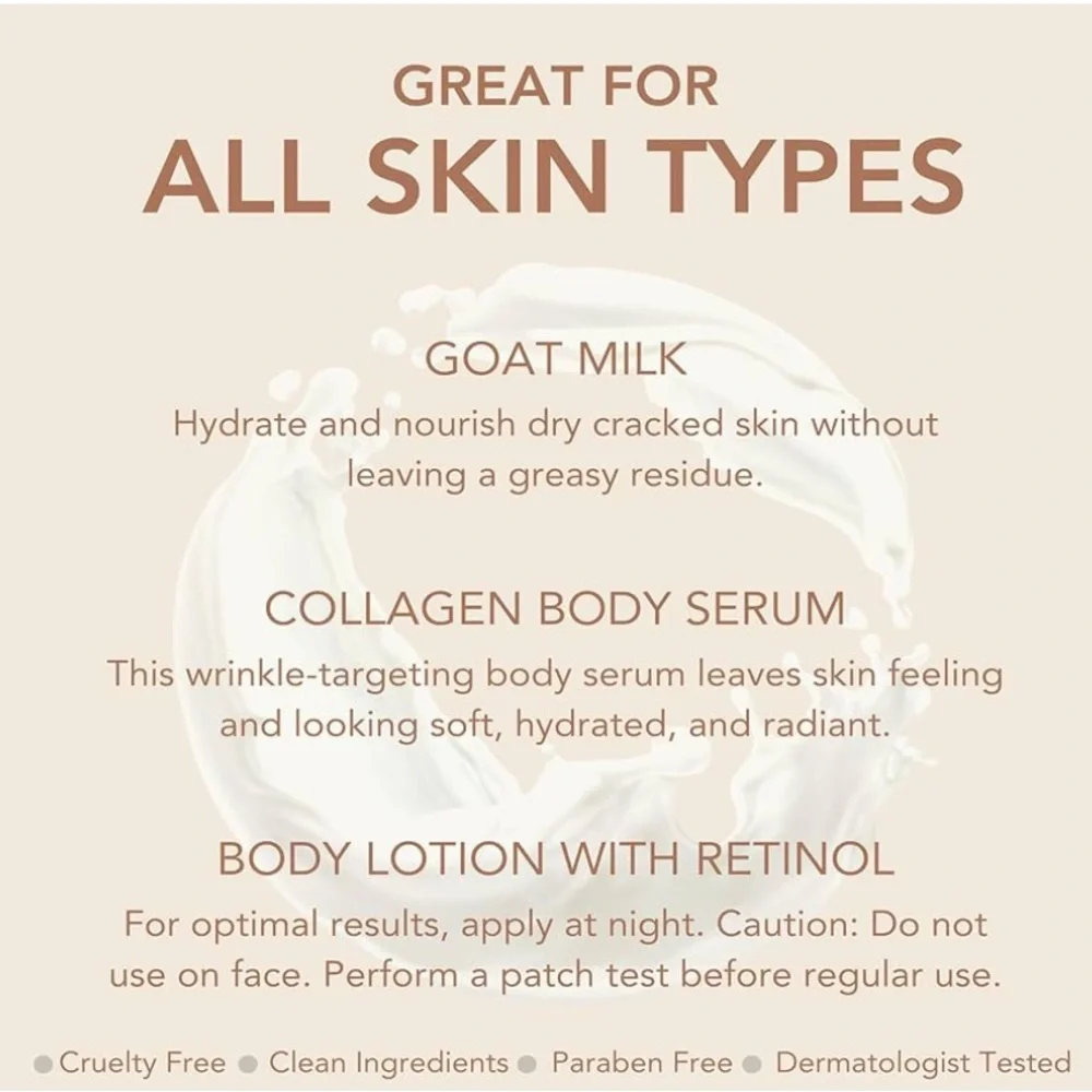 DIONIS Goat Milk Body Serum with Collagen For NIP Travel Size 1oz